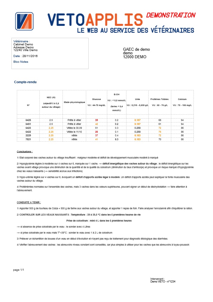 Vet Reports Compte-rendu